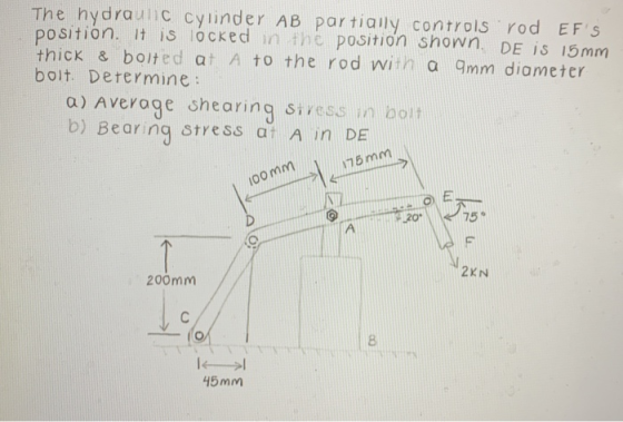 The hydraulic cylinder AB partiaily controls rod EFs position. it is locKed in the position shown. DE is 15mm thick & bolted