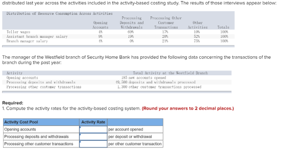 distributed last year across the activities included in the activity-based costing study. The results of those interviews app