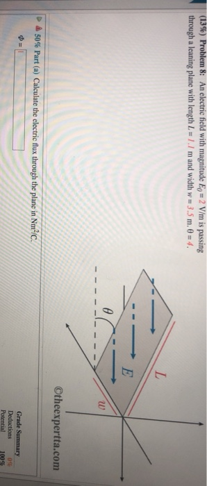 (13%) Problern 8: An electric field with magnitude Eo = 2 V/m is passing through a leaning plane with lengthに1.1 m. and width w = 3.5 m·82 4. Otheexpertta.com 50% Part (a) Calculate the electric flux through the plane in Nm2C. Grade Summary Deductions 。% 100%