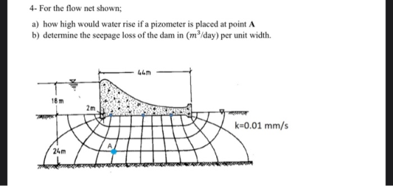 4 For The Flow Net Shown A How High Would Water Rise If A Pizometer 
