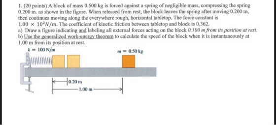 1. (20 points) A block of mass 0.500 kg is forced against a spring of negligible mass, compressing the spring 0.200 m. as sho