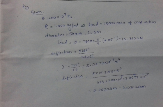 bo Give €=200X e = 7800 kg/m3 7 load = 7800x Area of cross section diameter -50mm, L=5m load = W = 7800x I (0.052) = 15.3153