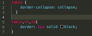 table border-collapse: collapse; } table, th, td{ border: 1px solid Oblack; 7 HN3t567