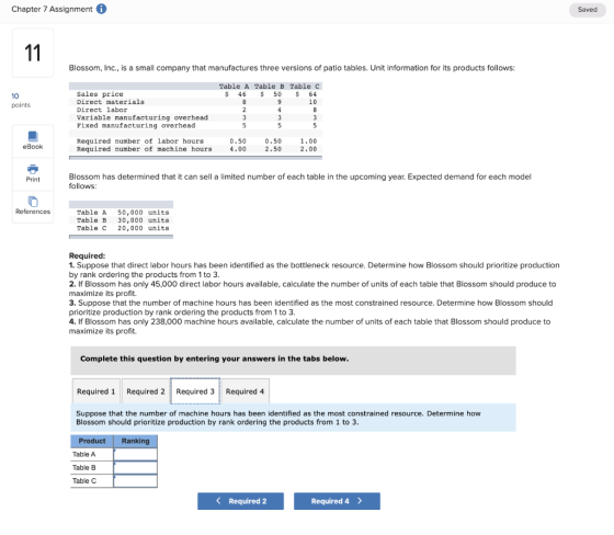 Chapter 7 Assignment i Saved Blossom, Inc., is a small company that manufactures three versions of patio tables. Unit informa