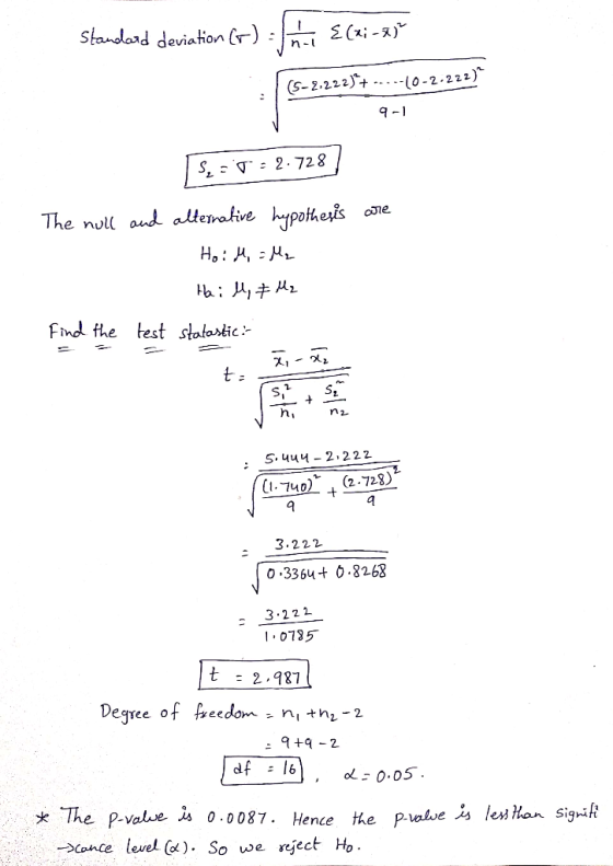 Standard deviation 6) = 6.1 E(1-85 (5-7:222)+ ---0-2-222) 9-1 S, 7:2. 728 The hull and are alternative hypothesis HoiH, = Me