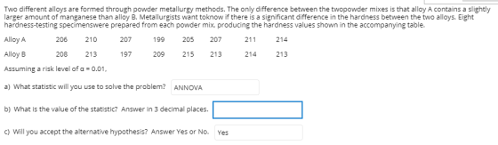 Two different alloys are formed through powder metallurgy methods. The only difference between the twopowder mixes is that al