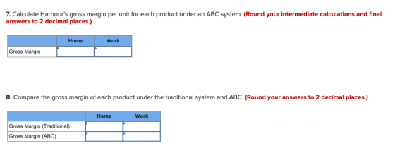 7. Calculate Harbours gross margin per unit for each product under an ABC system. (Round your intermediate calculations and