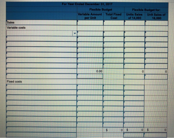 For Year Ended December 31, 2017 Flexible Budget Variable Amount Total Fixed per Unit Cost Flexible Budget for: Units Sales U