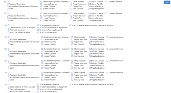 Unearned Revenue Print (8) O Accounts Receivable Accumulated Depreciation Equipment O Cash O Depreciation Expense-Equipment I