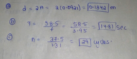 (O 8 .9 S ) 3 1