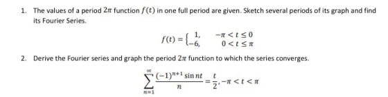 1. The values of a period 21t function f(c) in one full period are given. Sketch several periods of its graph and find its Fo
