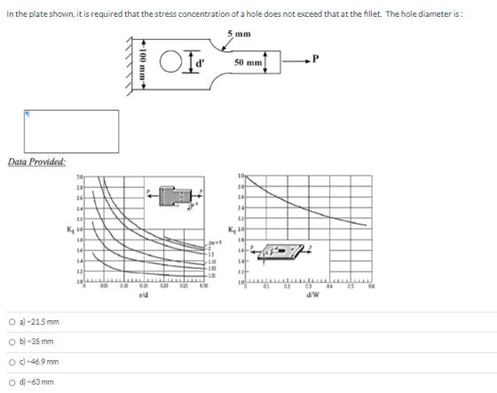 In the plate shown, it is required that the stress concentration of a hole does not exceed that at the fillet. The hole diame