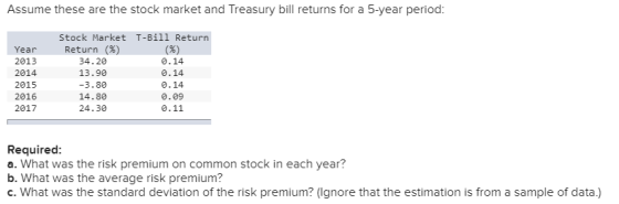 Assume these are the stock market and Treasury bill returns for a 5-year period: Year 2013 2014 2015 2016 2017 Stock Market T