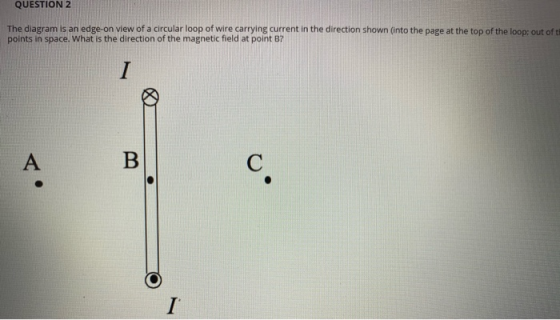 QUESTION 2 The diagram is an edge-on view of a circular loop of wire carrying current in the direction shown into the page at