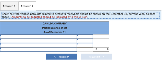 Required 1 Required 2 Show how the various accounts related to accounts receivable should be shown on the December 31, curren