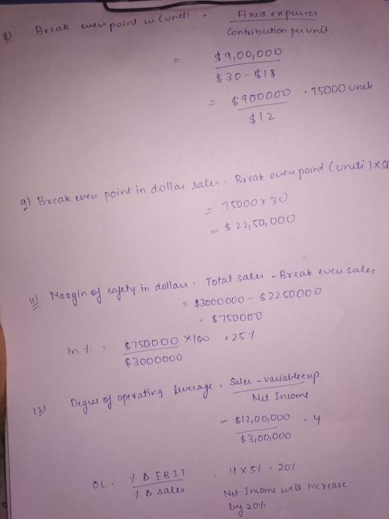 euen fined enpu upurses Contribution per unit Break point un Cunel) 8) $9,00,000 $30-$18 .75000 unit $ 900 000 $12 a) Break e