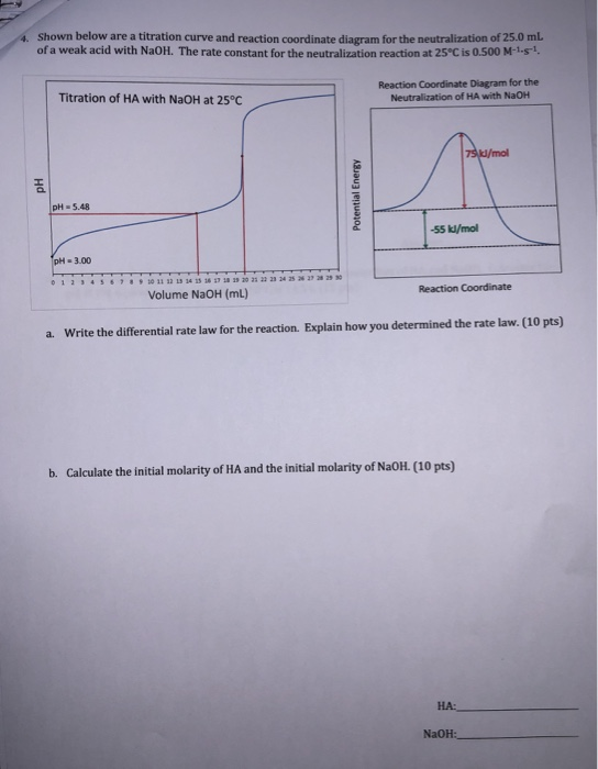 4. Shown below are a titration curve and reaction coordinate diagram for the neutralization of 25.0 mL of a weak acid with Na
