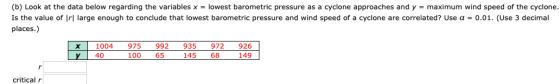 (b) Look at the data below regarding the variables x = lowest barometric pressure as a cyclone approaches and y = maximum win