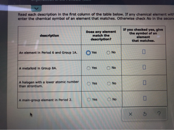 Read each description in the first column of the table below. If any chemical element with enter the chemical symbol of an el