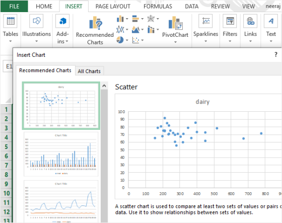 FILE HOME INSERT PAGE LAYOUT FORMULAS DATA REVIEW VIEW neeraj Tables Illustrations Add- ins PivotChart Sparklines Filters Lin