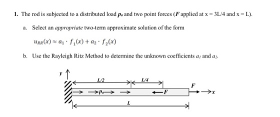 1. The rod is subjected to a distributed load po and two point forces (F applied at x 3L/4 and x -L). a. Select an appropriate two-term approximate solution of the form b. Use the Rayleigh Ritz Method to determine the unknown coefficients a and a LU4