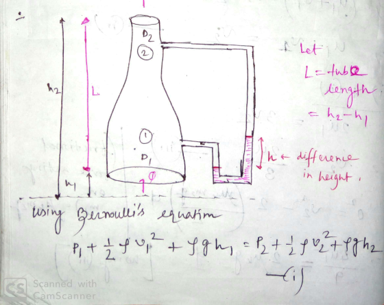 & Let Latible length: =h2 h1 difference in height using Bernoullis equatim P + 1 40² + Igh, = P2 + 1 1 0 77 4ghz Scanned wit