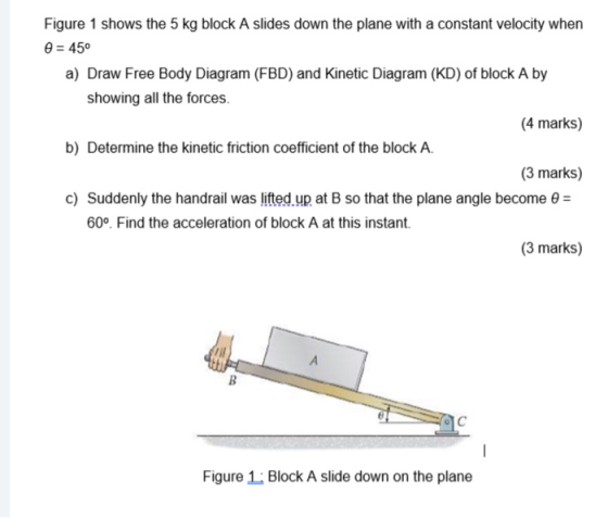 Figure 1 shows the 5 kg block A slides down the plane with a constant velocity when 0 = 45° a) Draw Free Body Diagram (FBD) a