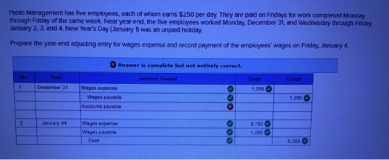 Pablo Management has five employees, each of whom earns $250 per day. They are paid on Fridays for work completed Monday thro