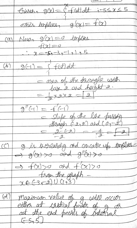 I wait can biven, gou- & fuldt :-55x5 othis impliest glx = f(x) Now, gral=0 implies fox=0 -59-39-17195 gilla I fehlt -- (6) a