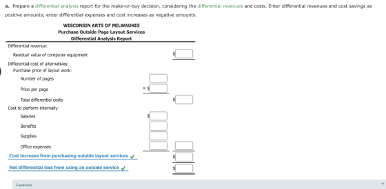 a. Prepare a differential analysis report for the make-or-buy decision, considering the differential revenues and costs. Ente