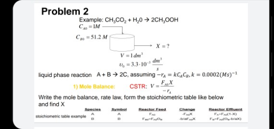 Problem 2 Example: CH,CO, + H20 → 2CH,OOH Co=1M Co = 51.2 M → X = ? V = 1 dm = 3.3-10-d liquid phase reaction A+B → 2C, assum