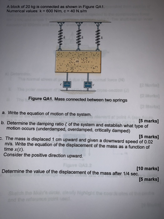 A block of 20 kg is connected as shown in Figure QA1. Numerical values: k = 600 N/m, c = 40 N.s/m K I Soros (N) Figure QA1. M