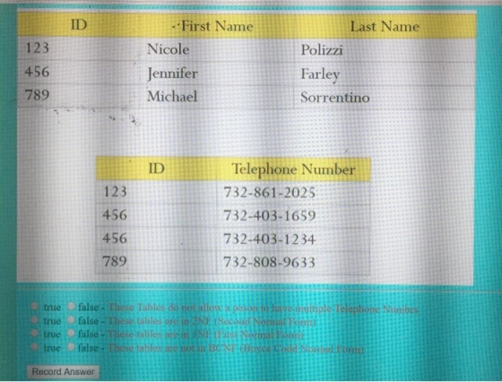 ID First Name Last Name 123 456 789 Nicole Jennifer Michael Polizzi Farley Sorrentino Telephone Number 732-861-2025 732-403-1659 732-403-1234 732-808-9633 ID 123 456 456 789 true false These Tables do not allow true false- These tables ore in NE (Sec ti 狄: Record Answer