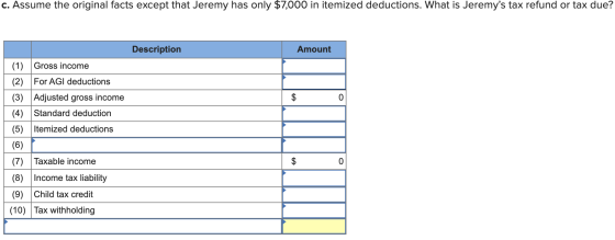 C. Assume the original facts except that Jeremy has only $7,000 in itemized deductions. What is Jeremys tax refund or tax du