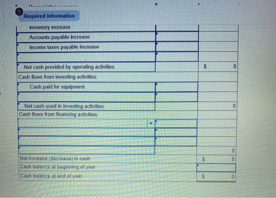 Required information Inventory increase Accounts payable increase Income taxes payable increase Net cash provided by operatin