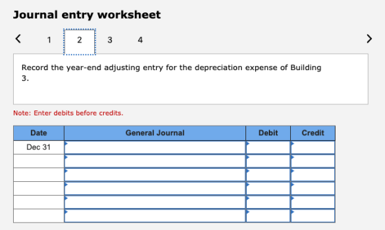 Journal entry worksheet < 1 2 3 4 Record the year-end adjusting entry for the depreciation expense of Building Note: Enter de