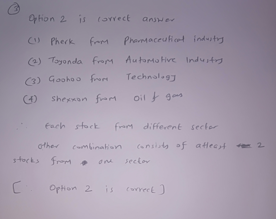 Option 2 is correct answer from Pharmaceutical industry Industry (1) (2) (3) (4) Pherk Toyonda Goohoo Shexxon from from from