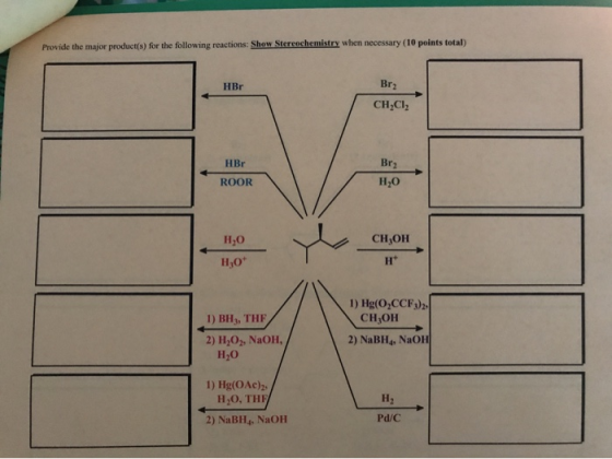 Provide the major product(s) for the following reactions: Show Stereochemistry when necessary (10 points total) Br HBr CH2CI