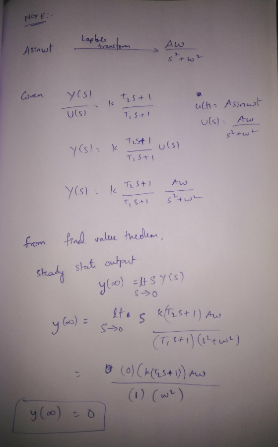NOTE: Account Laptele cansform transform AW st+w2 Coven YCSI tast 25ti i k U(SI Tis+1 ulti u(s) Asinot Aw s2to2 Ysla k Test I