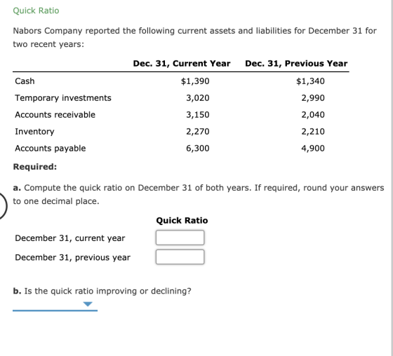 Quick Ratio Nabors Company reported the following current assets and liabilities for December 31 for two recent years: Dec. 3