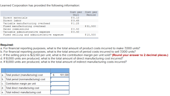 Learned Corporation has provided the following information: Direct materials Direct labor Variable manufacturing overhead Fix