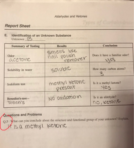 Aldehydes and Ketones Report Sheet E. Identification of an Unknown Substance Summary of Testing Results Conclusion smelis lik
