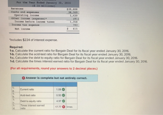For the Year Ended January 30, 2016 (s in millions) Revenues Costs and expenses $39,608 38,169 1,439 Operating income Other income (expense)* (81) Income before income taxes 1,358 743 Income tax expense Net income $ 615 Includes $224 of interest expense. Required: 1-a. Calculate the current ratio for Bargain Deal for its fiscal year ended January 30, 2016. 1-b. Calculate the acid-test ratio for Bargain Deal for its fiscal year ended January 30, 2016. 1-c. Calculate the debt to equity ratio for Bargain Deal for its fiscal year ended January 30, 2016. 1-d. Calculate the times interest earned ratio for Bargain Deal for its fiscal year ended January 30, 2016. (For all requirements, round your answers to 2 decimal places.) Answer is complete but not entirely correct. Current ratio .09 0.50 4.97 17.77 times a. b Acid-test ratio . Debt to equity ratio 1. Times interest earned d. ratio