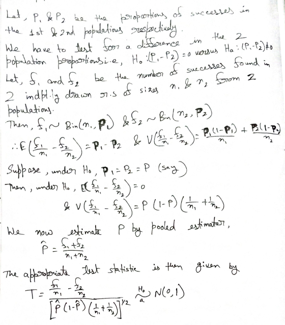 امام ما het, P. & P2 be the proportions of suc the 1st & 2nd populations respectively We have to test for a difference in pop
