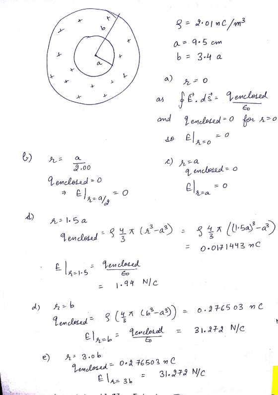 a 9.5 om b=3.4 a a)九 。 凡二。 ん= a .00 ヲ d)hl.5a 3 .3 encloted3 0.01구 1443 Co -194 NIC e) ½; 3.ob