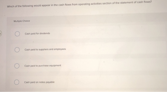 Which of the following would appear in the cash flows from operating activities section of the statement of cash flows? Multi