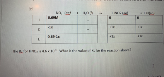 + H2O() $ NO- (aq) 0.69M HNO2 (ag) + OH(aq) -1x +1x + 1x 0.69-1x +1x +1x Ε The K for HNO, is 4.6 x 104. What is the value of
