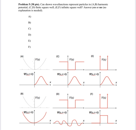 Problem 5 (30 pts). Can shown wavefunctions represent particles in (A,B) harmonic potential, (C,D) finite square well, (E,F)
