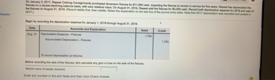 On January 2, 2017 Repeat Cling Consignment purchased showroom futures for $11.000 expecting the futures to remain in service