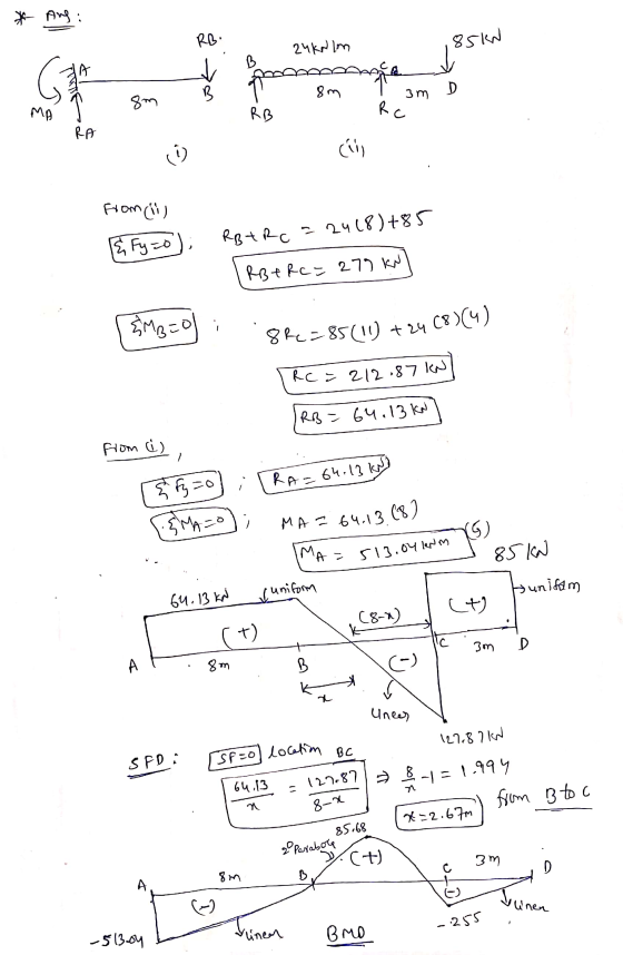 MAT 64.13 (8) * Aug. RB 24krim 85kW B IA so D B 8m 8m 3m Rc RB RA 0 (ii) From (ii) & Fy =o) RBTRC 24(8)+85 RBTRC=279 kW {MB=0